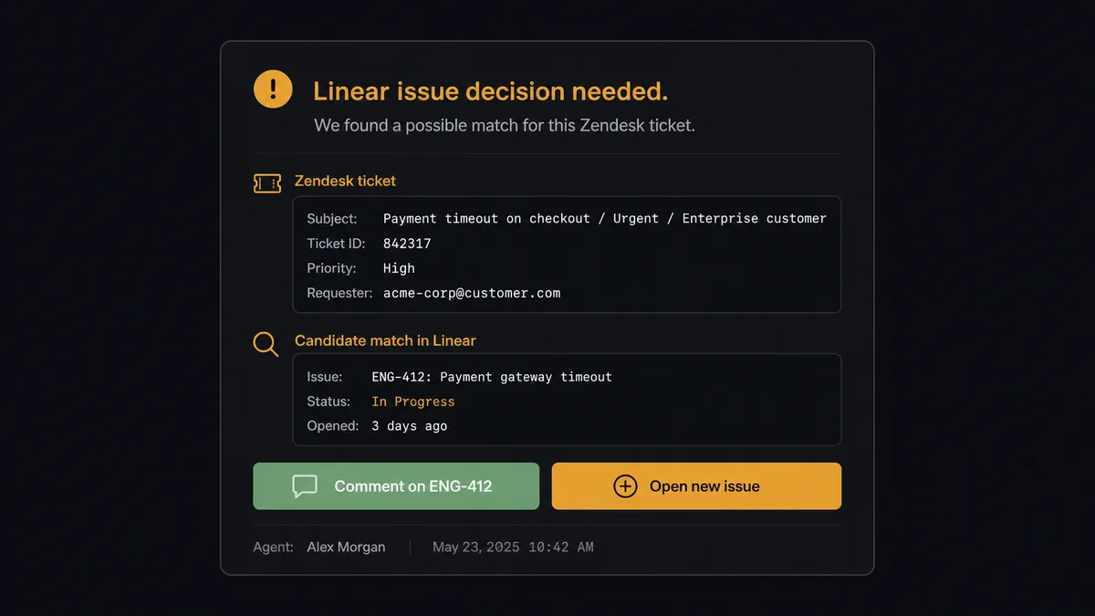 Dark Slack message card with a header reading "Linear issue decision needed