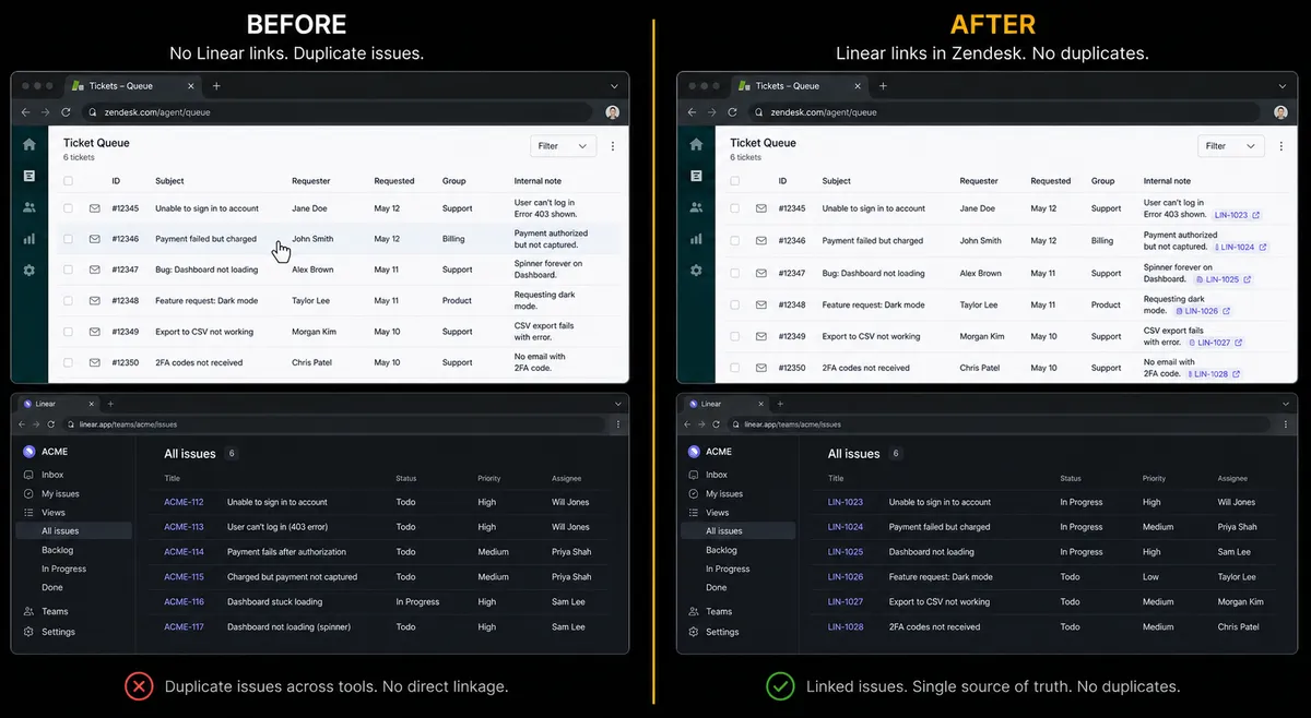 Split-screen before/after composition on a dark background