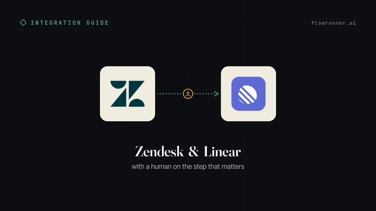 How to Connect Zendesk with Linear (With or Without an AI Agent)