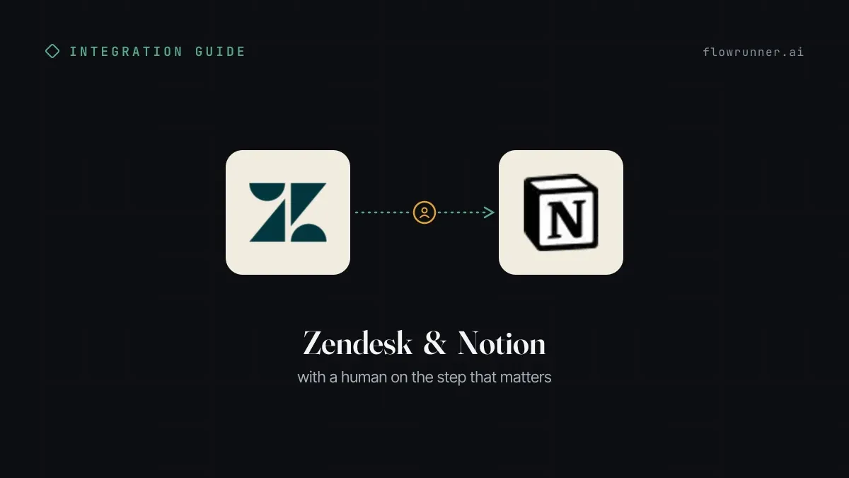Connect Zendesk to Notion: Every Escalation Logged for Review